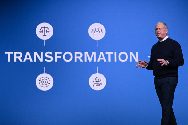 Transformation IA en entreprise