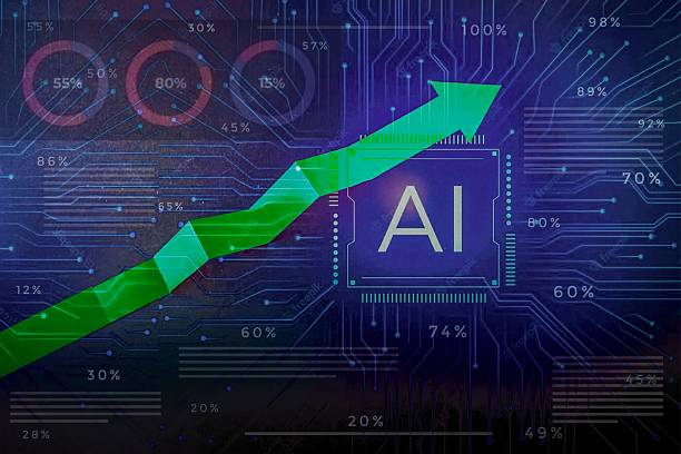 Intégration de l'IA pour le scoring de leads